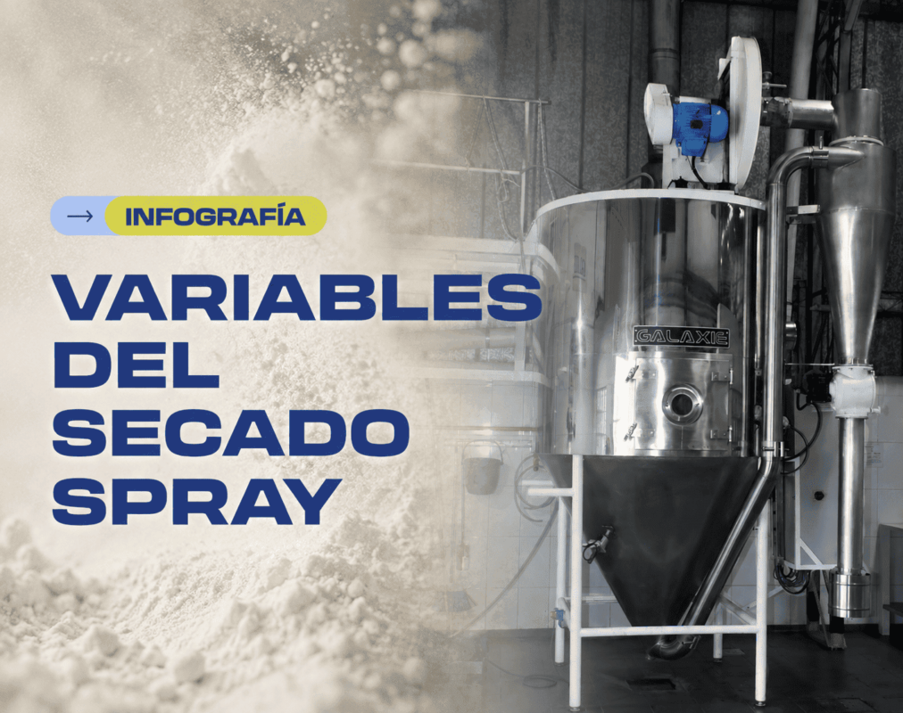 Variables del Secado Spray